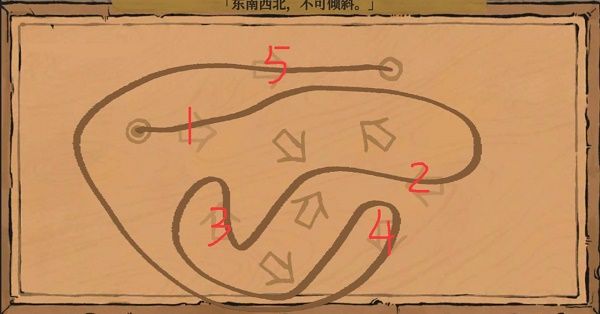 江南百景图东南西北不可倾斜画法是什么