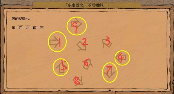 江南百景图东南西北不可倾斜攻略：东南西北不可倾斜路线图走法[多图]图片2