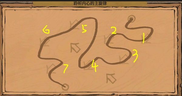 江南百景图陌上行第三阶段攻略：陌上行第三阶段通关图文解析[多图]图片3