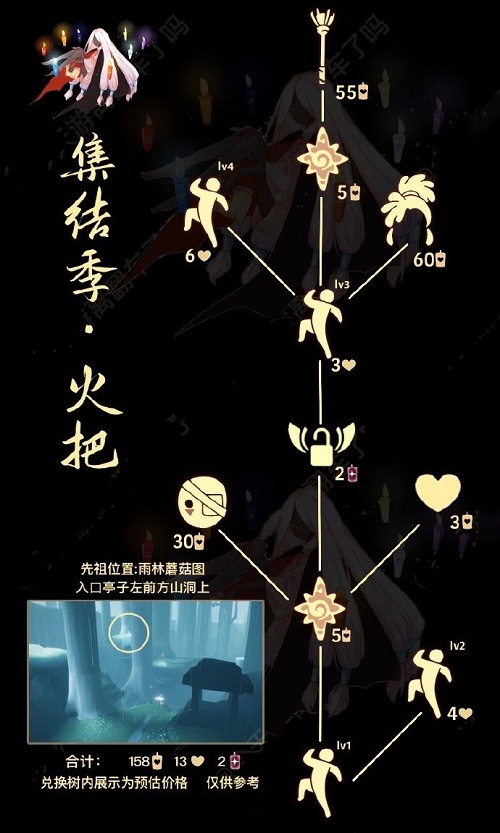 光遇踏步先祖兑换图一览