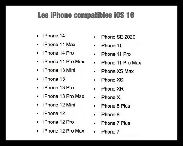 ios16支持哪几款手机机型
