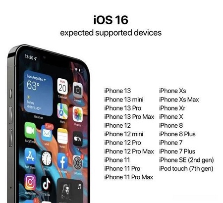 ios16分屏功能哪些机型可以用