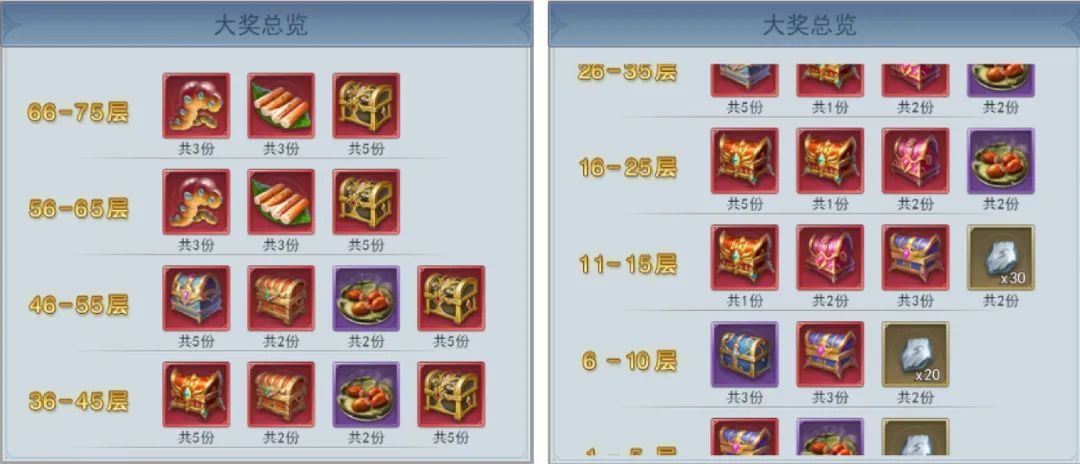 斗罗大陆h5夏日派对活动攻略：夏日派对活动图文通关流程[多图]图片11