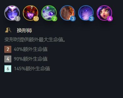 云顶之弈12.13最强阵容是什么