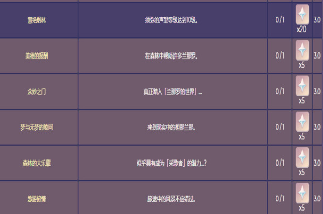 原神3.0须弥地区有哪些新成就