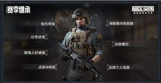 暗区突围赛季继承介绍