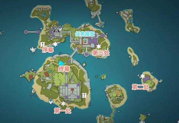 原神王女执剑记协助演员登场顺序是什么