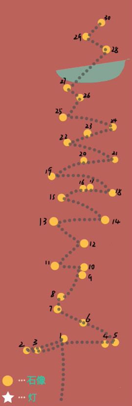 光遇伊甸之眼翅膀全没了之后怎么做？伊甸之眼翅膀掉了通关攻略[多图]图片3