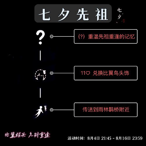 光遇七夕先祖兑换图可以兑换什么