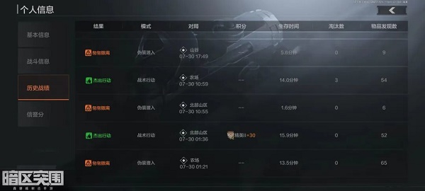 暗区突围杰出行动判定条件是什么