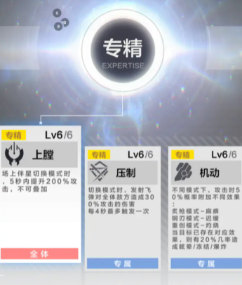 星之彼端伴星介绍