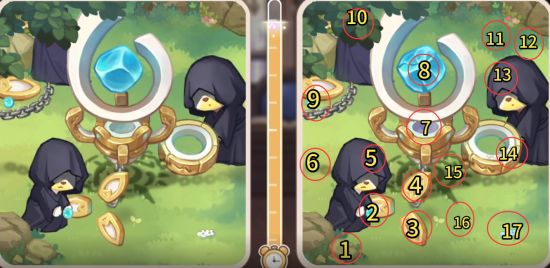 奥比岛手游真假暗影第四关找不同的位置在哪