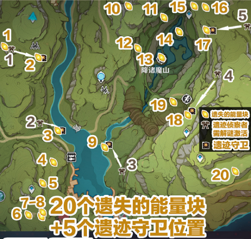 原神遗失的能量块怎么使用