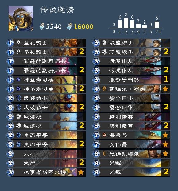 炉石传说悬疑食谱攻略 悬疑食谱首胜卡组推荐[多图]图片5