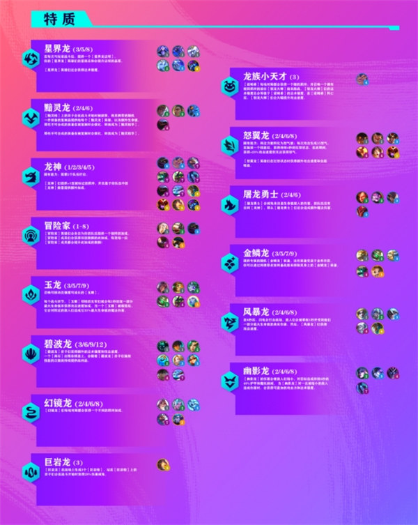金铲铲之战s7.5羁绊一览