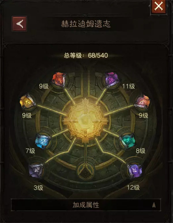 暗黑破坏神不朽赫拉迪姆遗志怎么升级