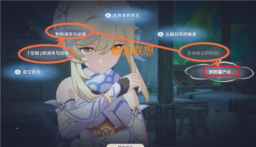 原神须弥轮回答案攻略 解读词条顺序推荐[多图]图片3