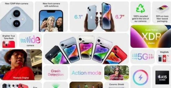 iphone14机身重量是多少