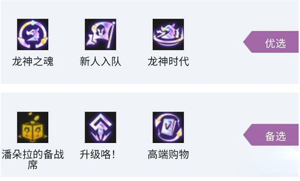 云顶之弈S7.5最强阵容推荐