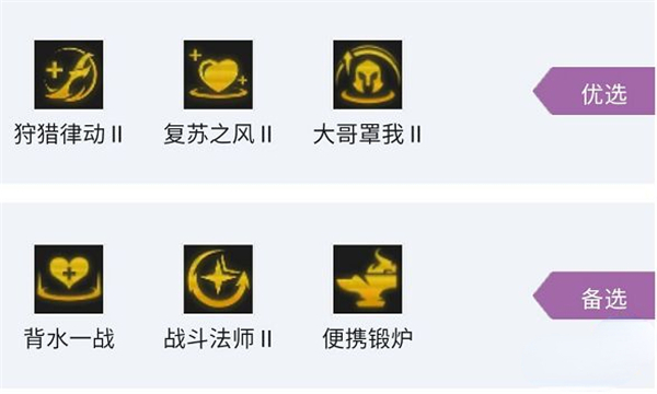 云顶之弈S7.5最强阵容推荐