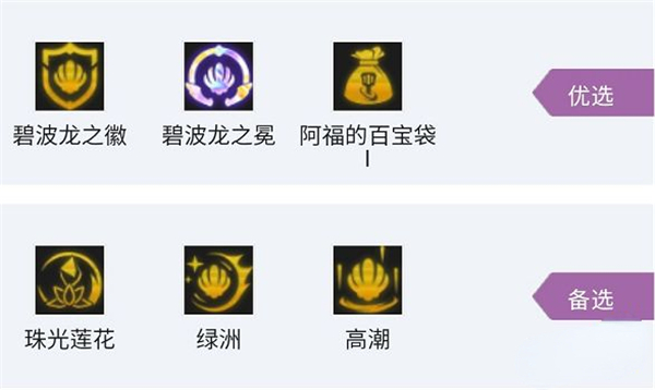 云顶之弈S7.5最强阵容推荐