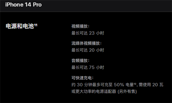 苹果14pro电池大概多少毫安