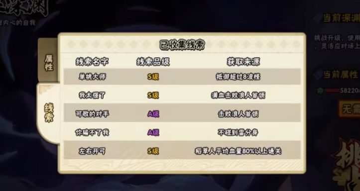 火影忍者手游无限深渊线索大全 2022无限深渊线索任务收集攻略[多图]图片2