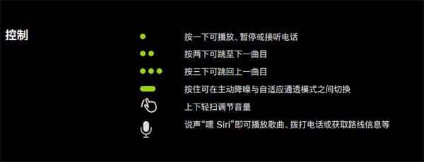 airpods pro2电话怎么接