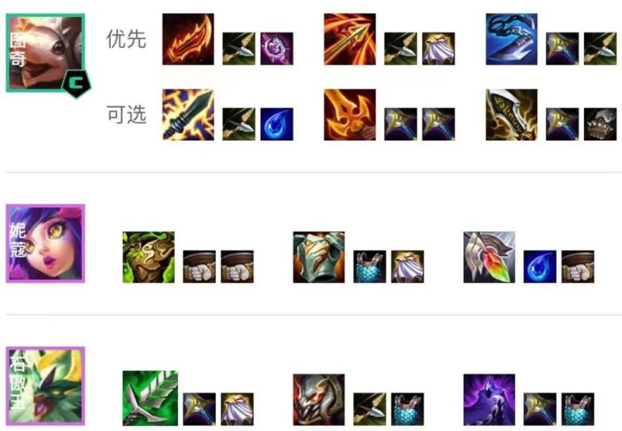 金铲铲之战s7玉龙上分阵容推荐 图奇主c玉龙阵容搭配玩法攻略[多图]图片2