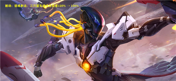 王者荣耀s29更新内容一览