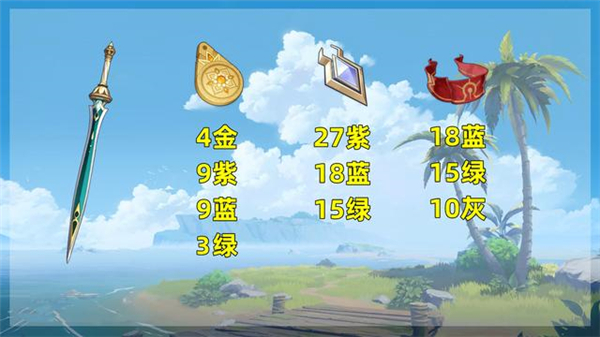 原神西福斯的月光升级突破需要哪些素材