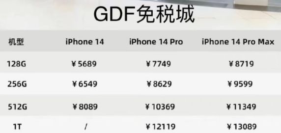 iPhone14海南免税价格是多少