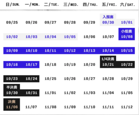 2022英雄联盟全球总决赛入围赛赛程