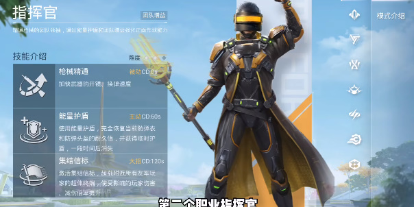 和平精英指挥官攻略