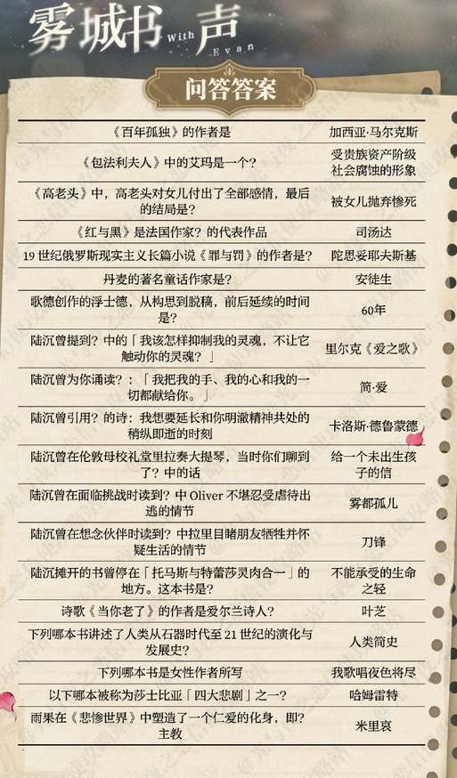 光与夜之恋雾城书声答题活动的答案是什么