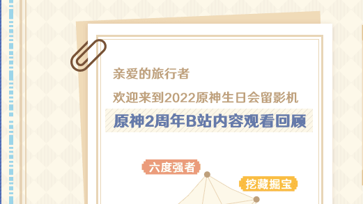 原神生日会留影活动在哪