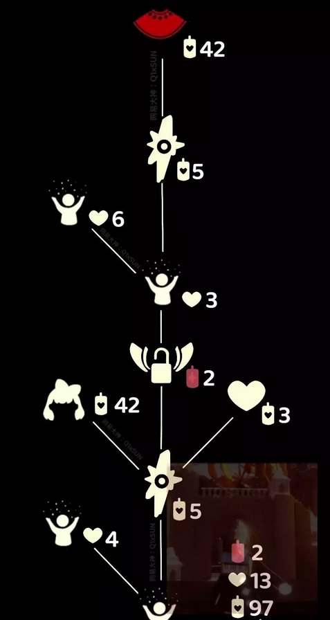 光遇什么是蝴蝶结先祖复刻兑换图