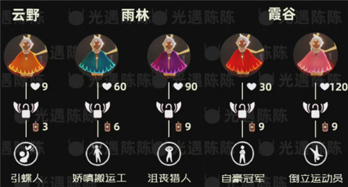 光遇二级蓝斗篷多少心 二级蓝斗篷价格介绍[多图]图片2