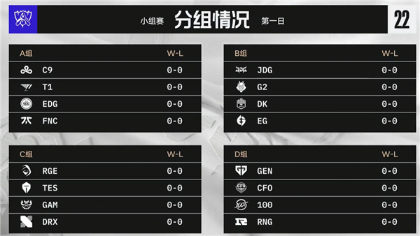 英雄联盟s12世界赛队伍有哪些