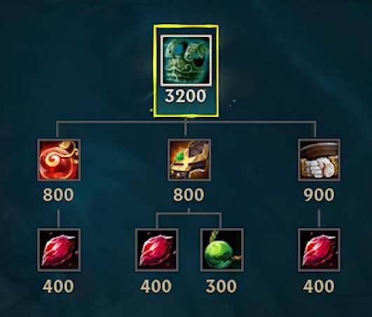 英雄联盟歌利亚的飞升属性如何