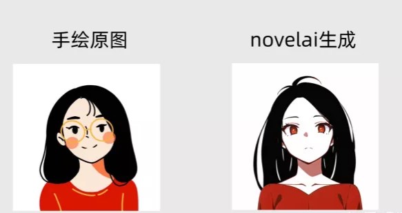 novelai图像生成绘图软件的注册方法是什么