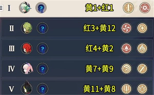 原神3.1百人一揆第一天盗宝巢城如何完成