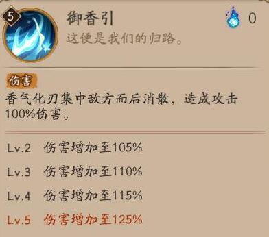 阴阳师寻香行技能强度如何