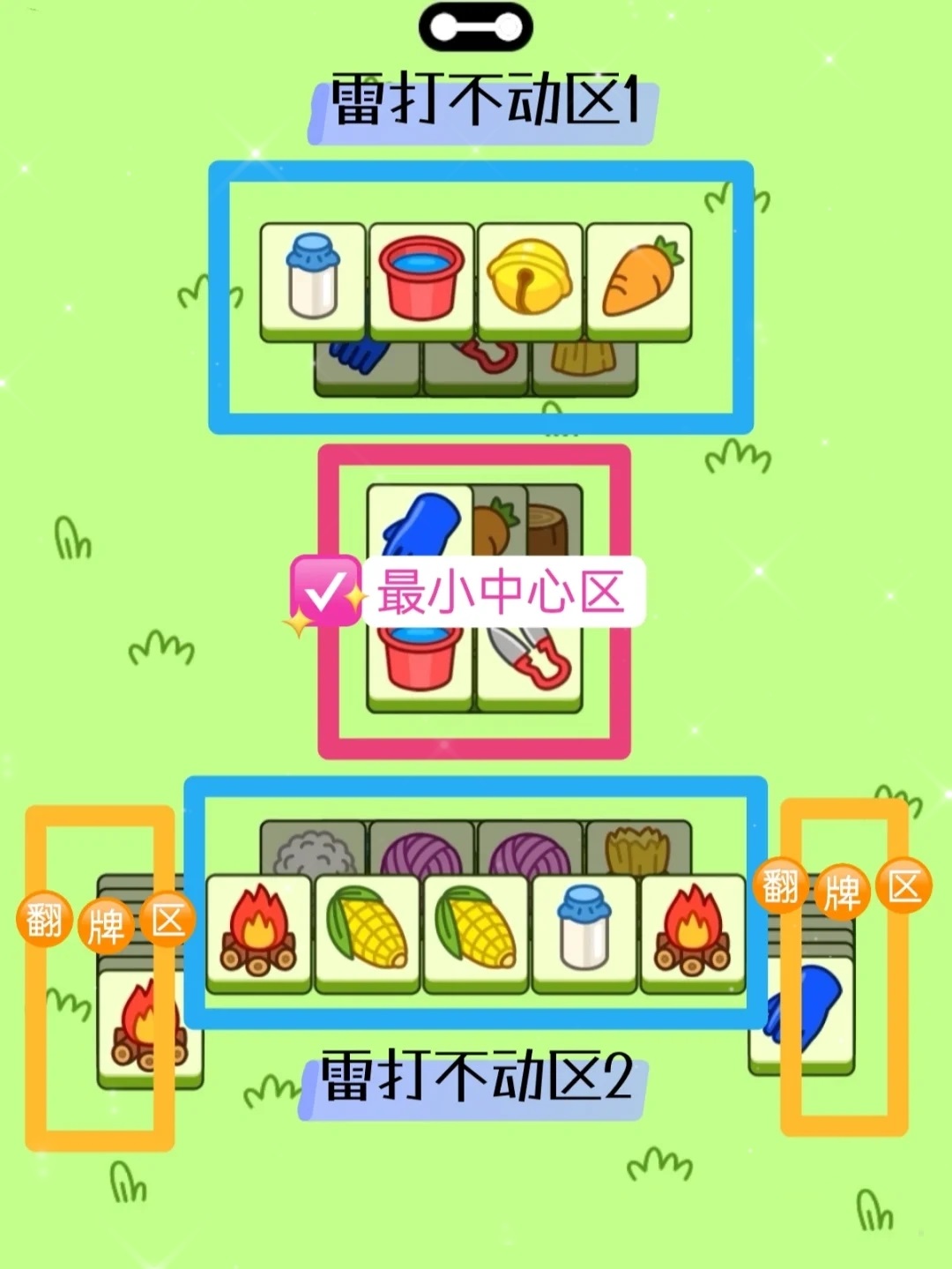 羊了个羊10月19日第二关怎么过 最新10.19攻略一把过图文流程[多图]图片2