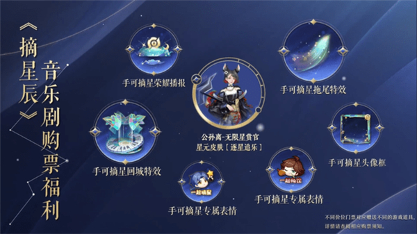 王者荣耀音乐剧皮肤价格一览