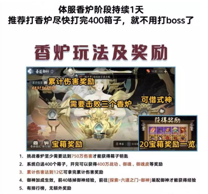 阴阳师吾道御行香炉怪怎么过