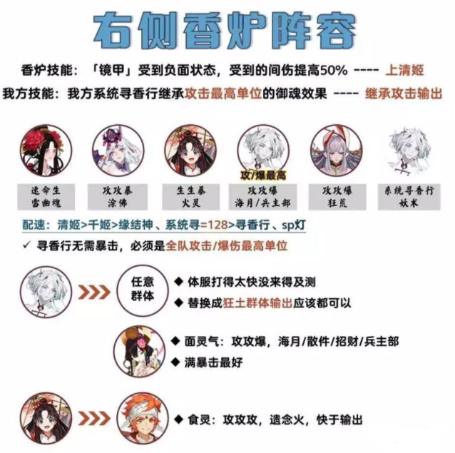 阴阳师吾道御行香炉怪怎么打 吾道御行香炉怪通关打法攻略[多图]图片4