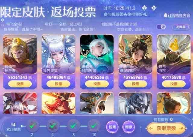 王者荣耀2022七周年返场皮肤投票结果