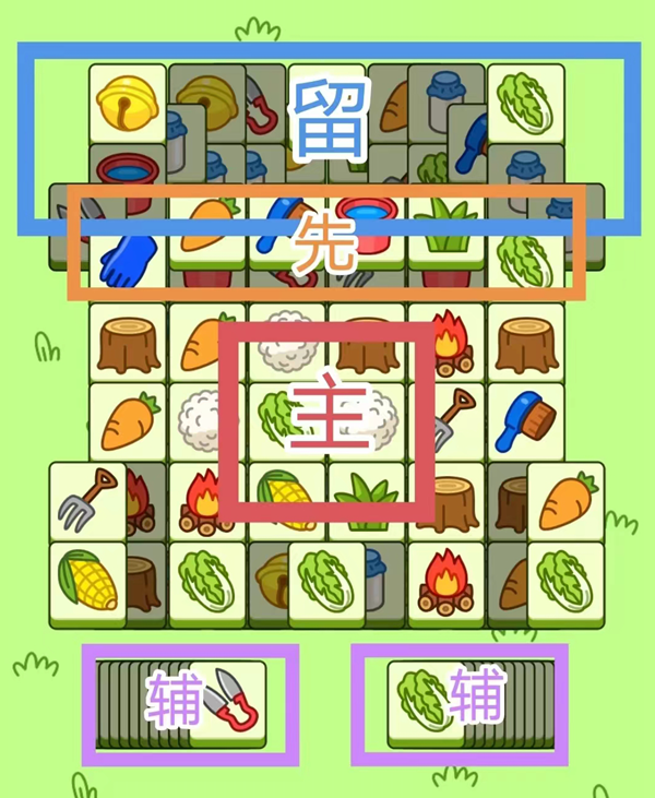 羊了个羊11月3日第二关怎么过