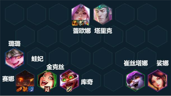 云顶之弈s8塞纳主c阵容搭配攻略